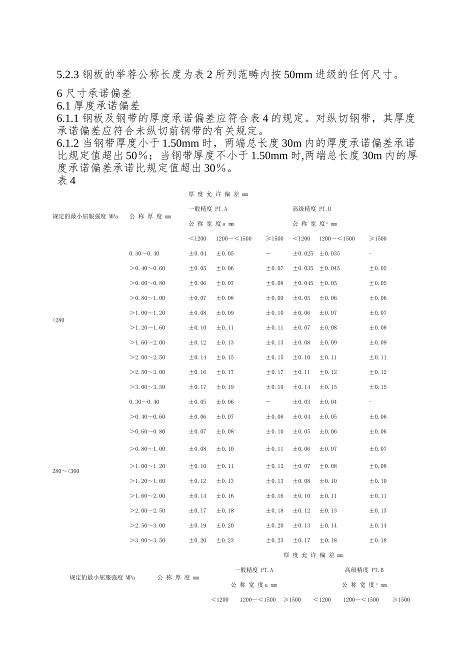 QBQB-401-2025---冷连轧钢板及钢带的尺寸、外形、重量及允许偏差_第3页