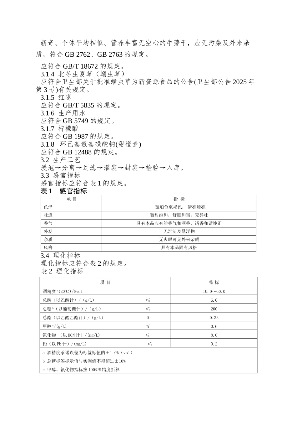 QBWGJ-0002-S-2025-山东滨州市五谷浆酒业有限公司-配制酒_第3页