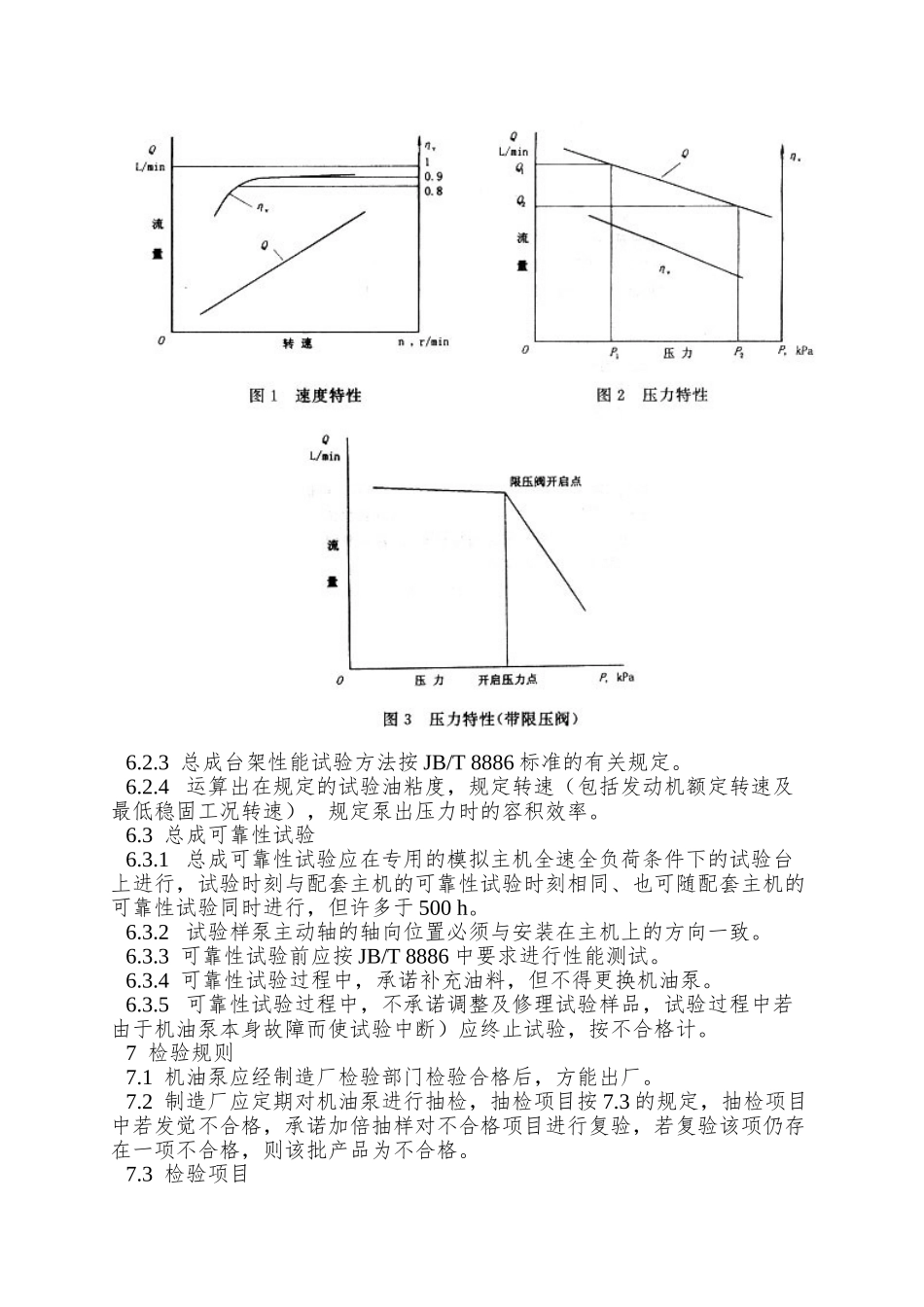 QC-289-2001汽车发动机机油泵技术条件_第3页
