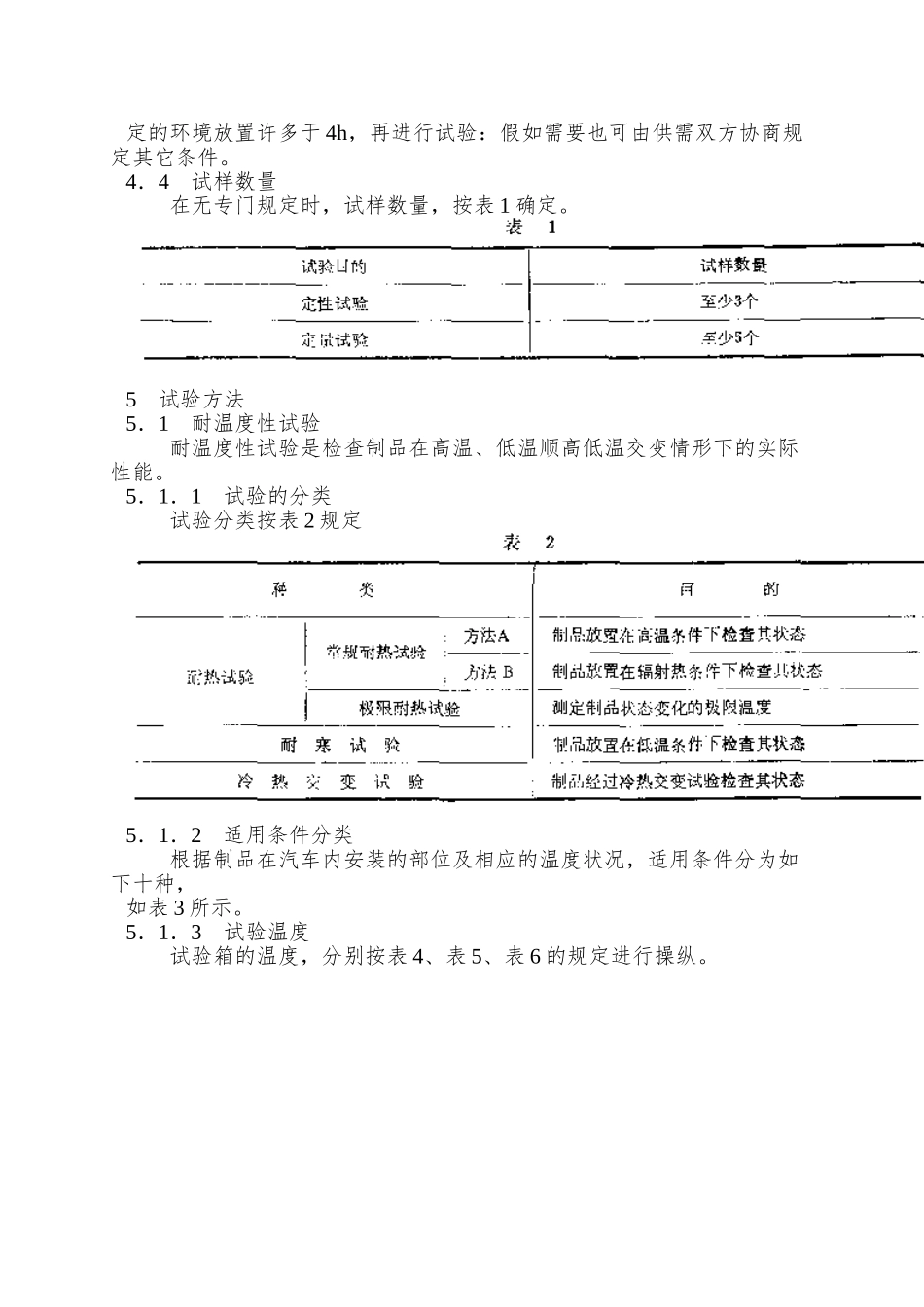 QC-T-15—92汽车塑料制品通用试验方法_第2页