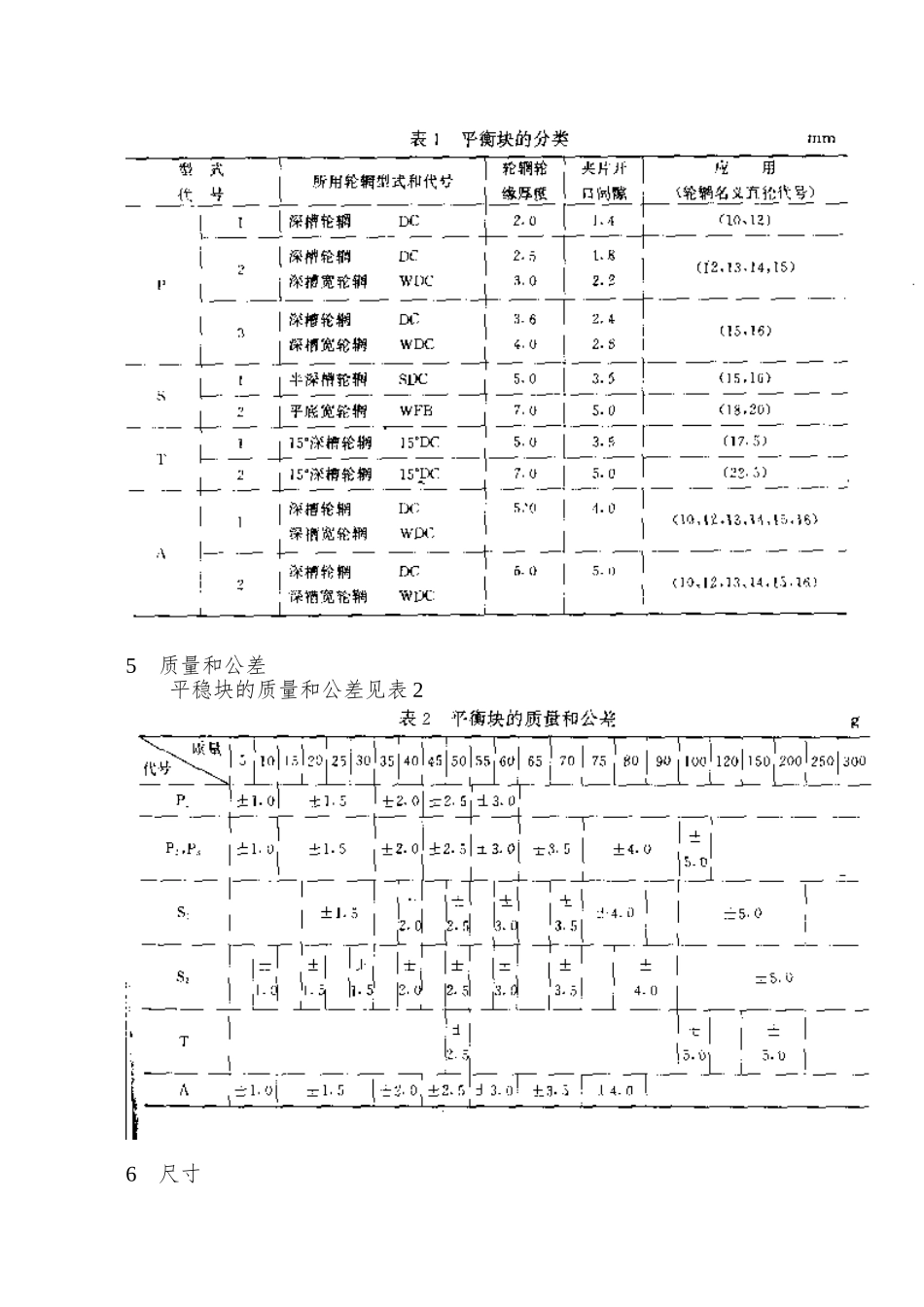 QC-T-199一1995-汽车车轮平衡块_第2页