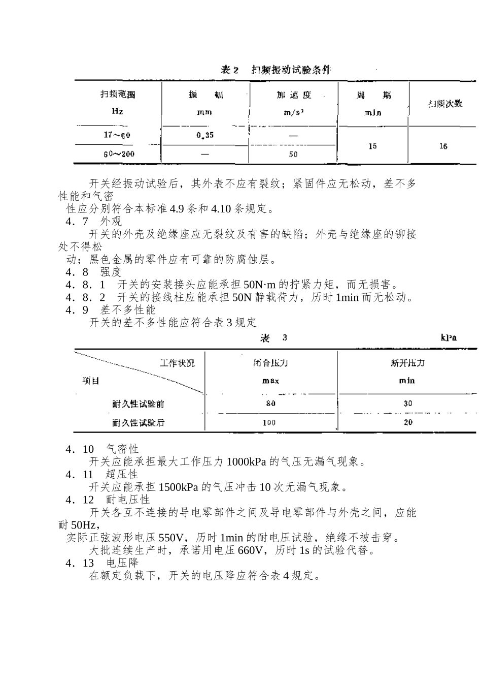 QC-T-20-92汽车用气压式制动灯开关技术条件_第2页