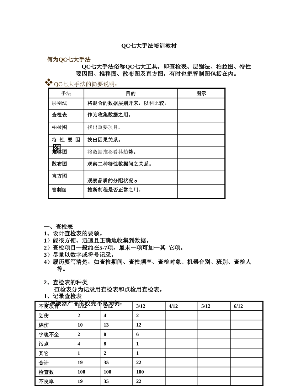 QC七大手法培训教材_第1页