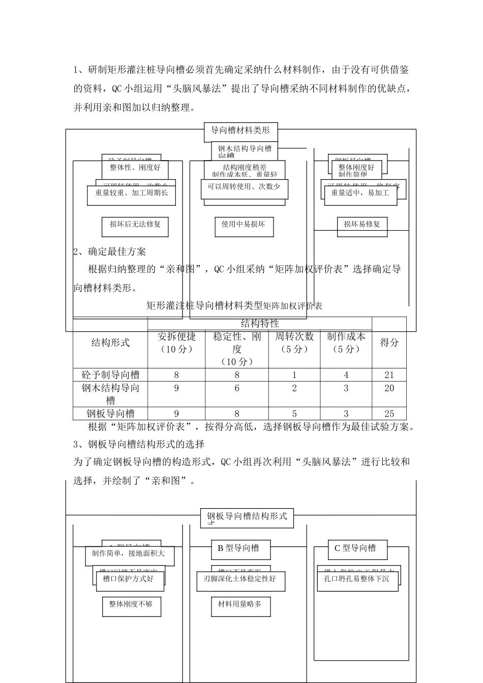 QC成果-矩形灌注桩导向槽研制_第3页