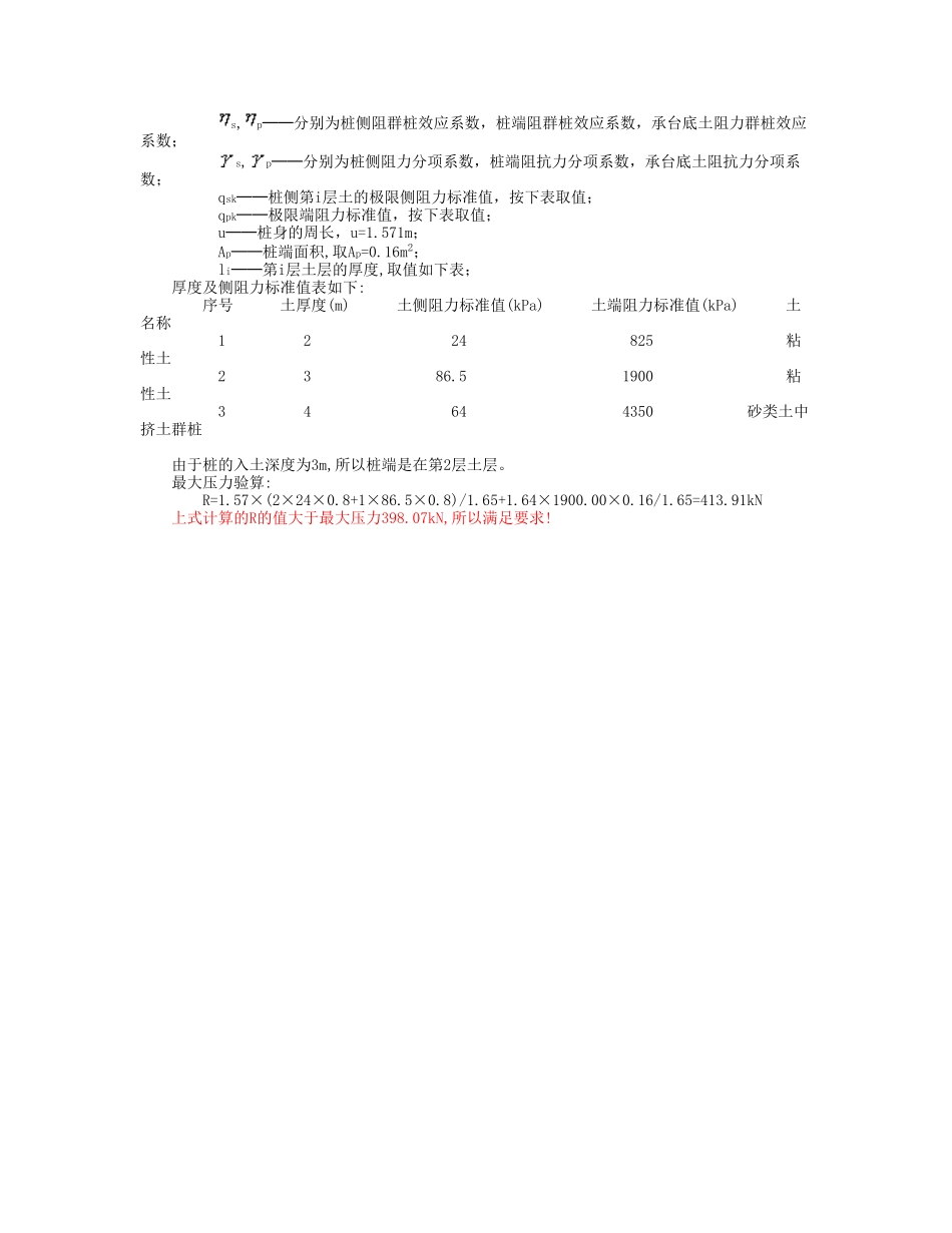 qt60塔吊十字交叉梁基础的计算书_第3页