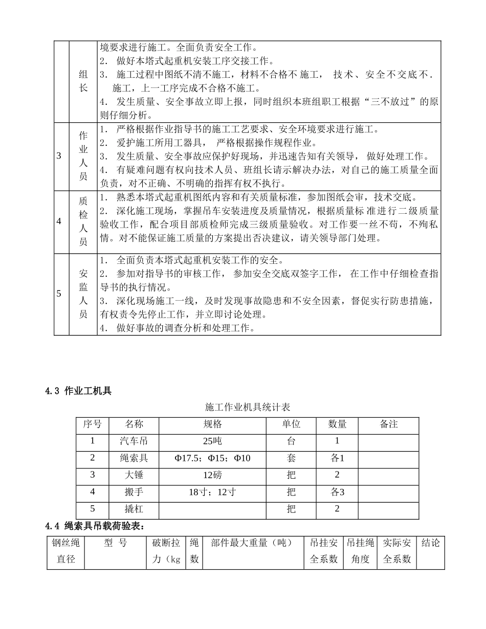 qtz6013塔式起重机安装拆除技术措施_第3页