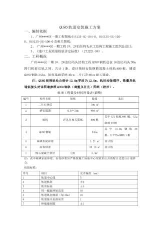 qu80钢轨铺设安装工程监控方案