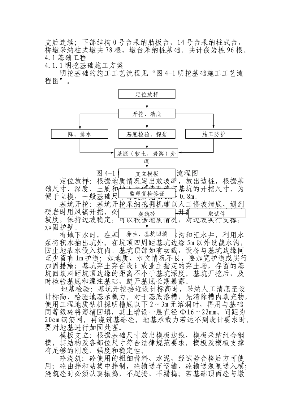 q桥梁基础及下部构造技术施工方案_第3页