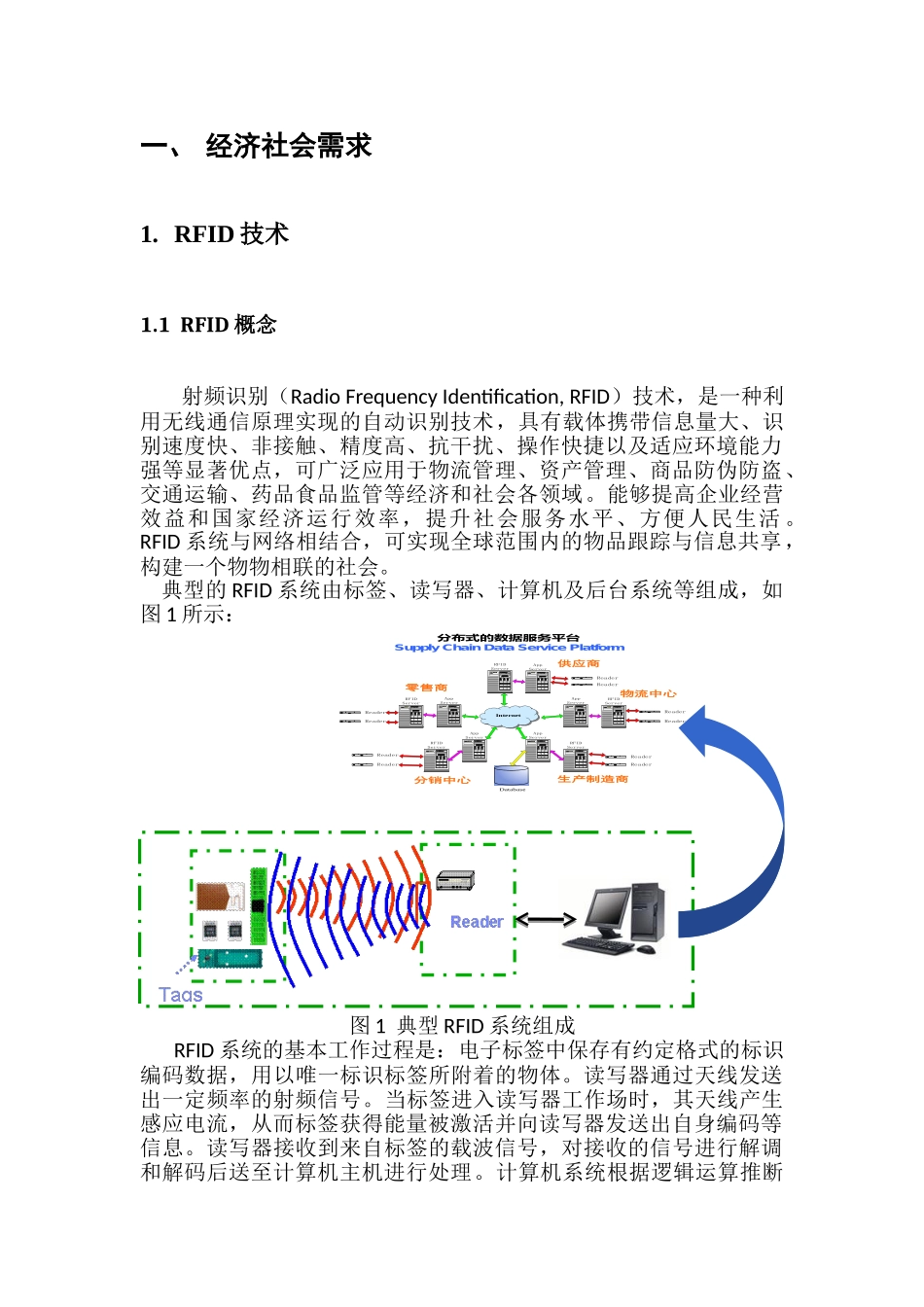 RFID领域产业技术路线报告-_第2页