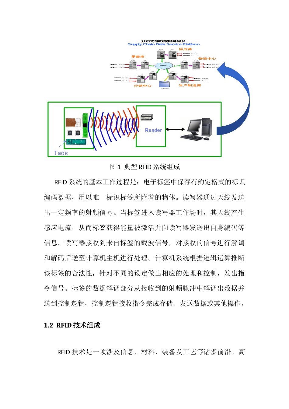 RFID领域产业技术路线报告_第3页