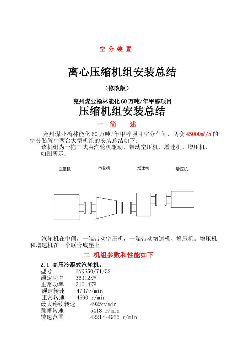 RIK125—4大型离心压机安装总结_第1页
