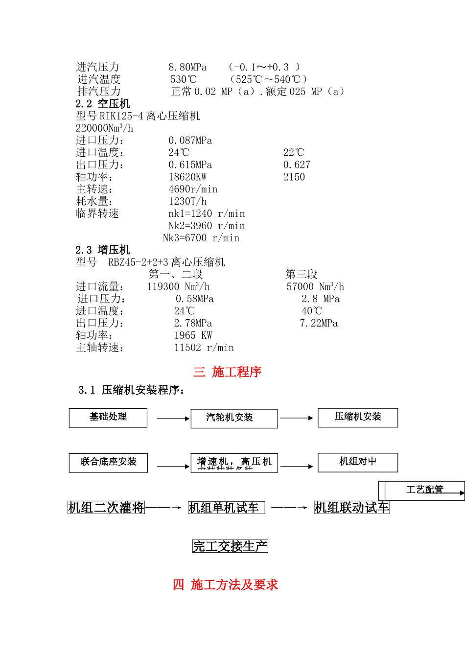RIK125—4大型离心压机安装总结_第2页