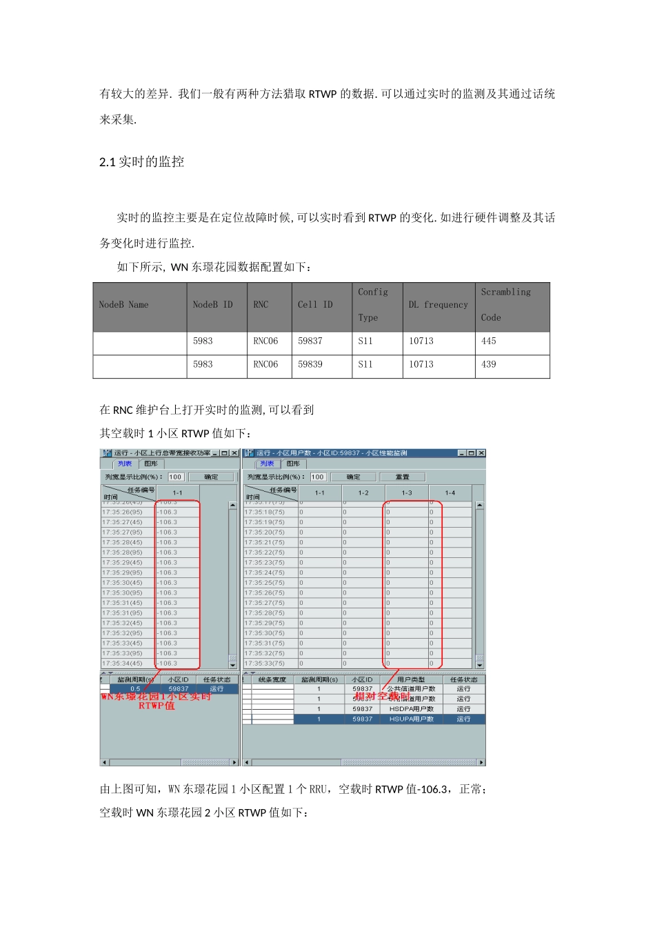 RTWP值异常分析指导书V1.1_第2页
