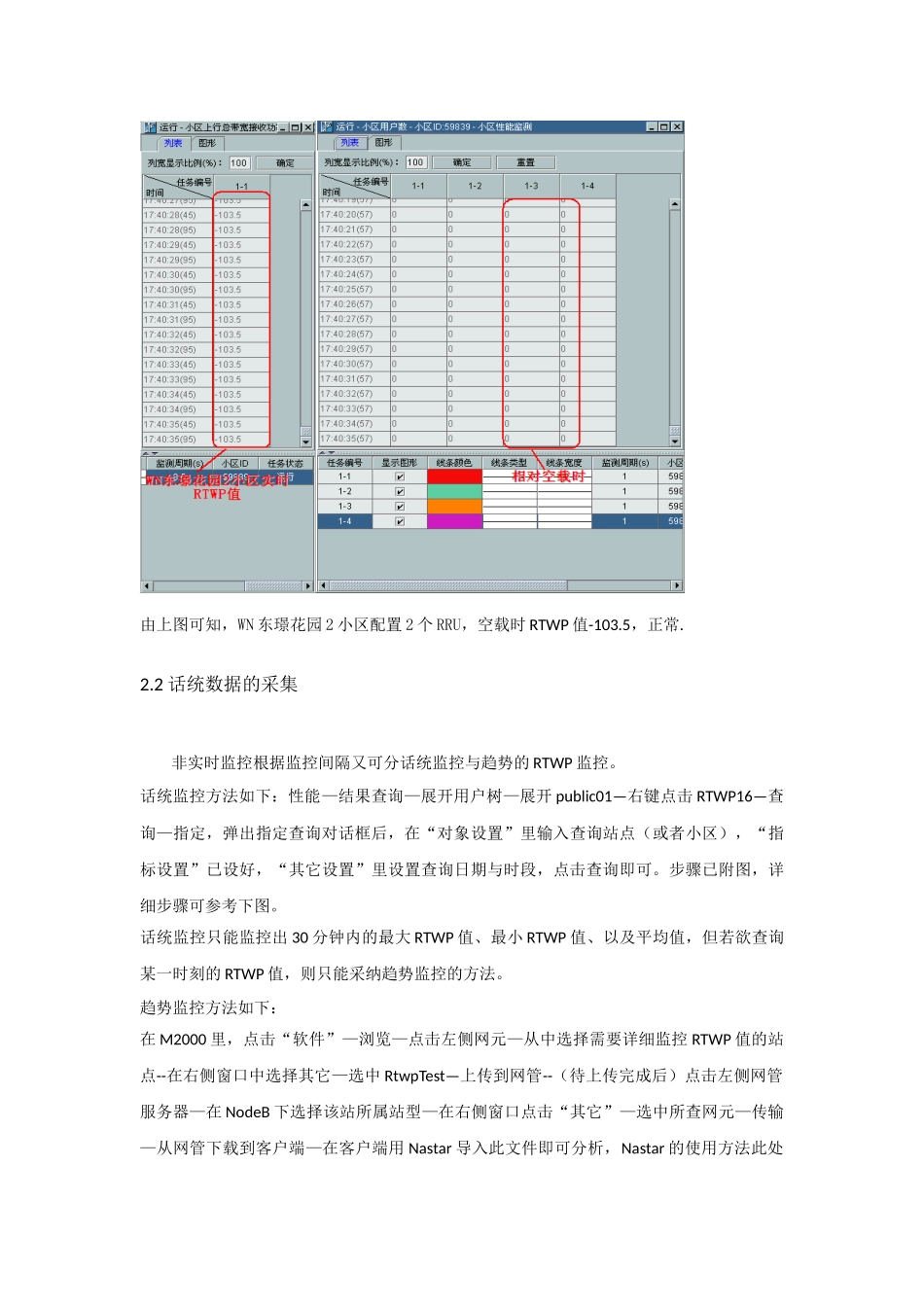 RTWP值异常分析指导书V1.1_第3页