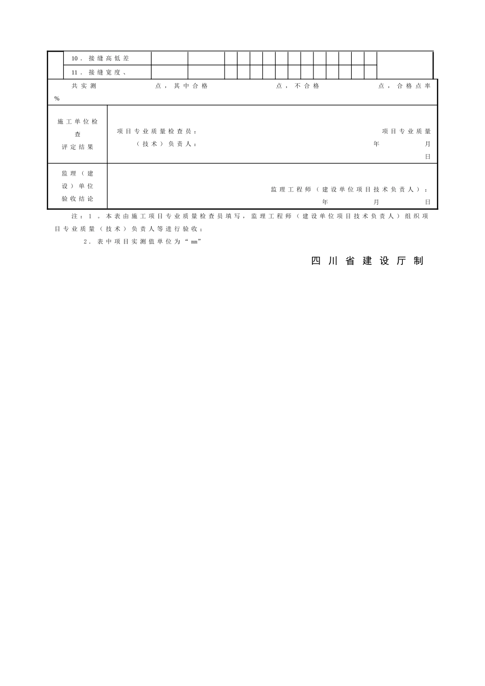 SG饰面砖工程施工质量验收记录_第2页