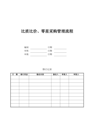 SJJM-CG-LC004比价、零星采购管理流程