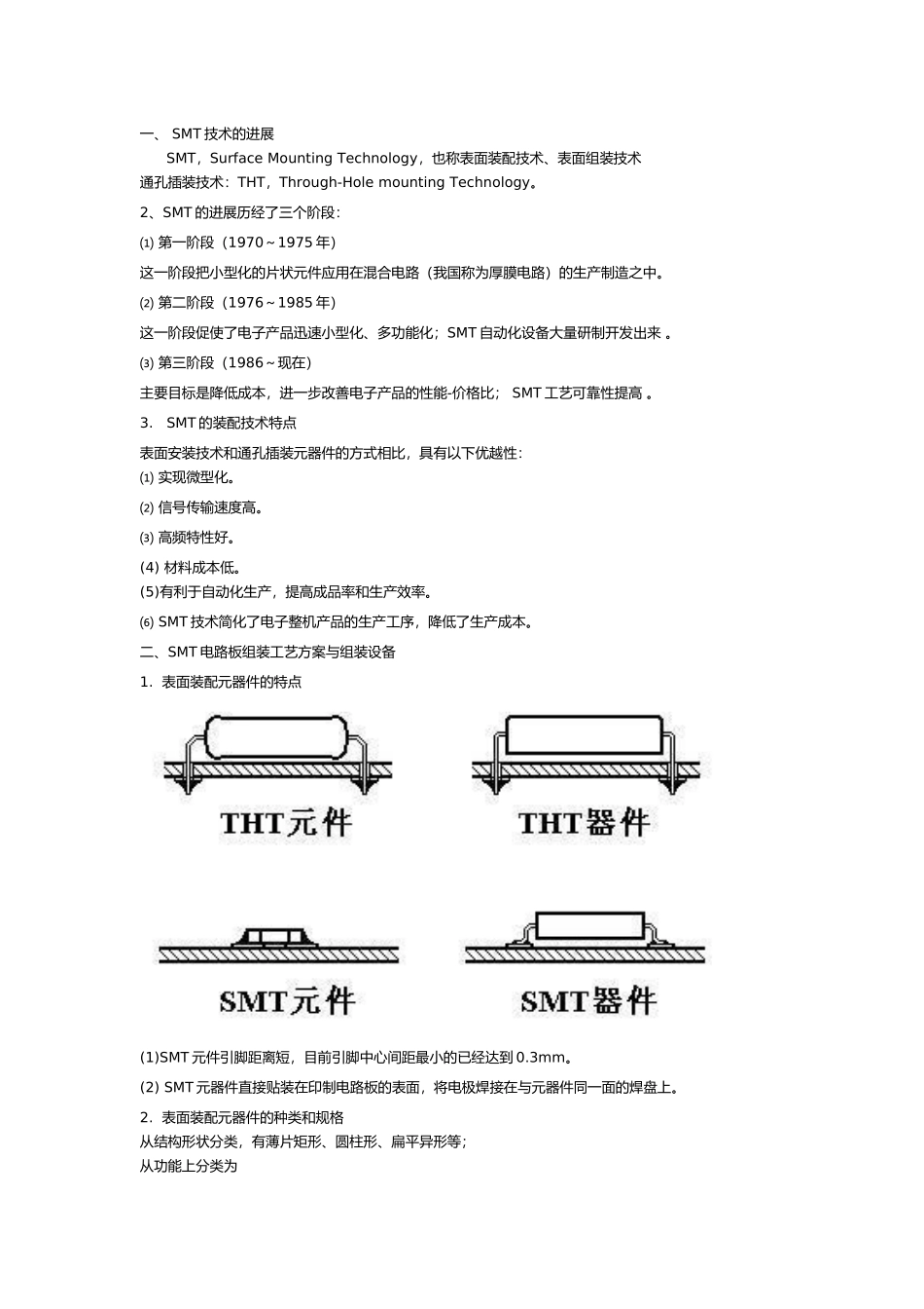 SMT电路板的组装工艺_第1页