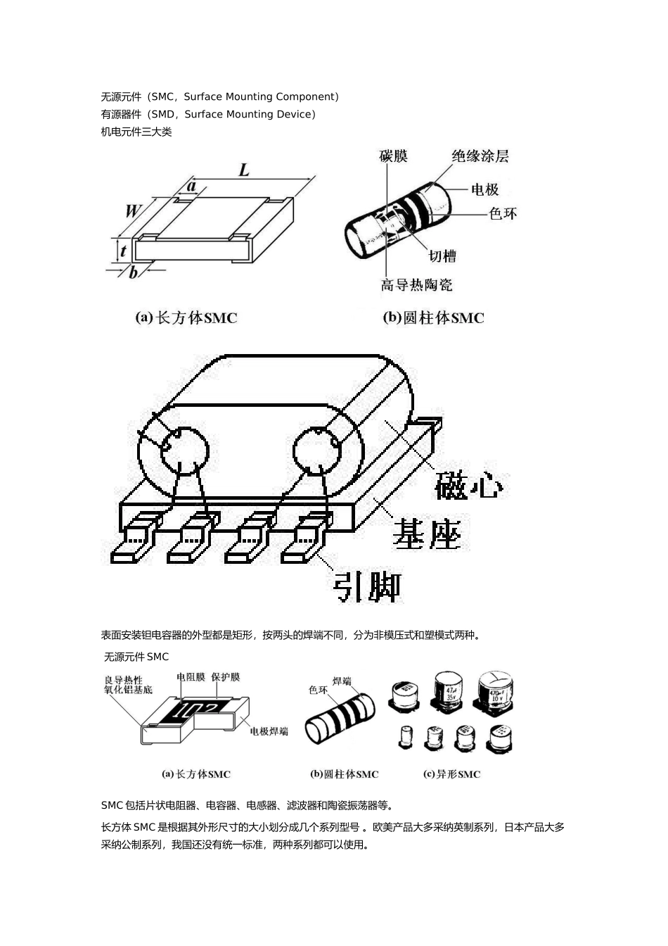 SMT电路板的组装工艺_第2页