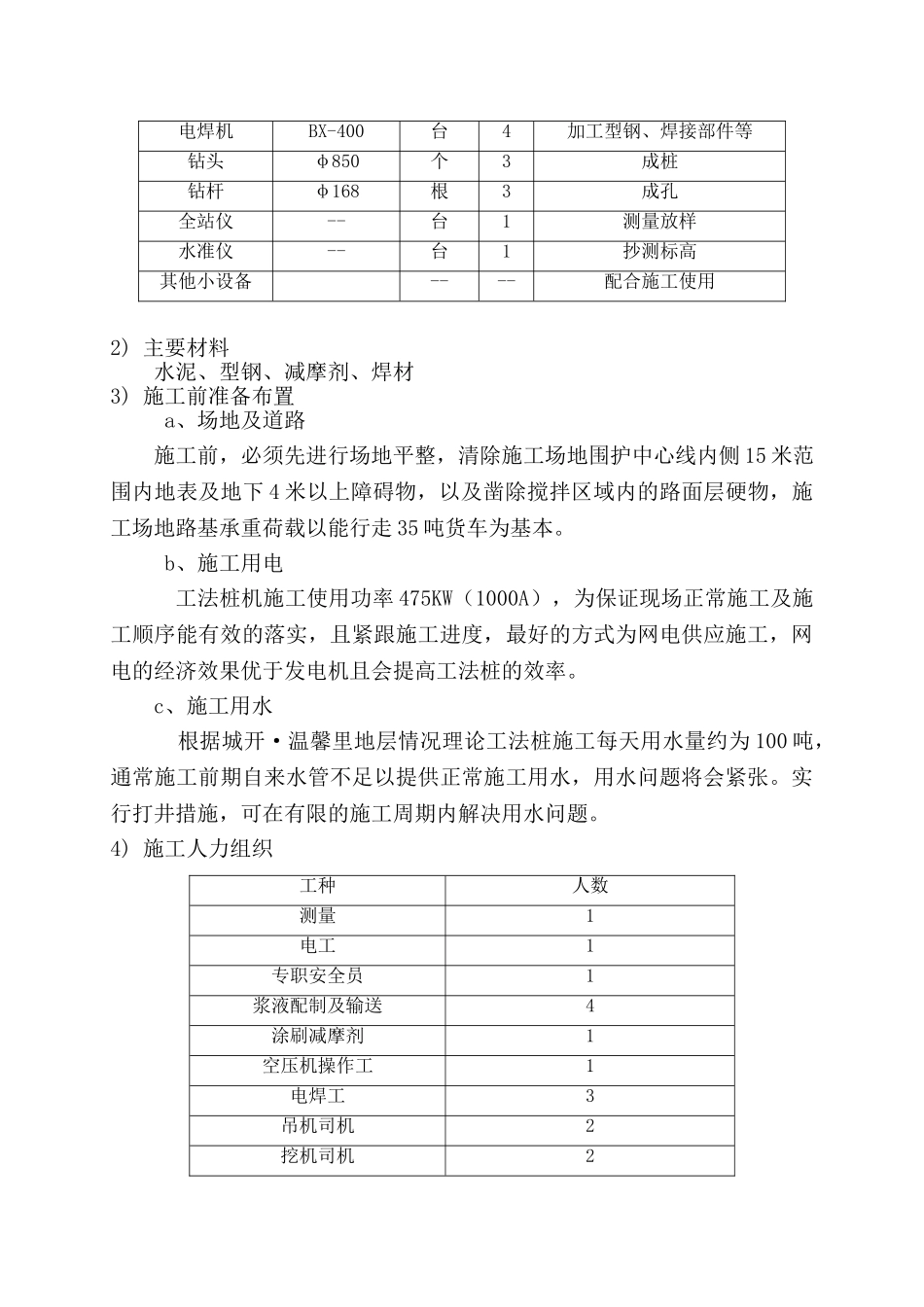 smw工法桩地铁基坑支护施工工法_第2页