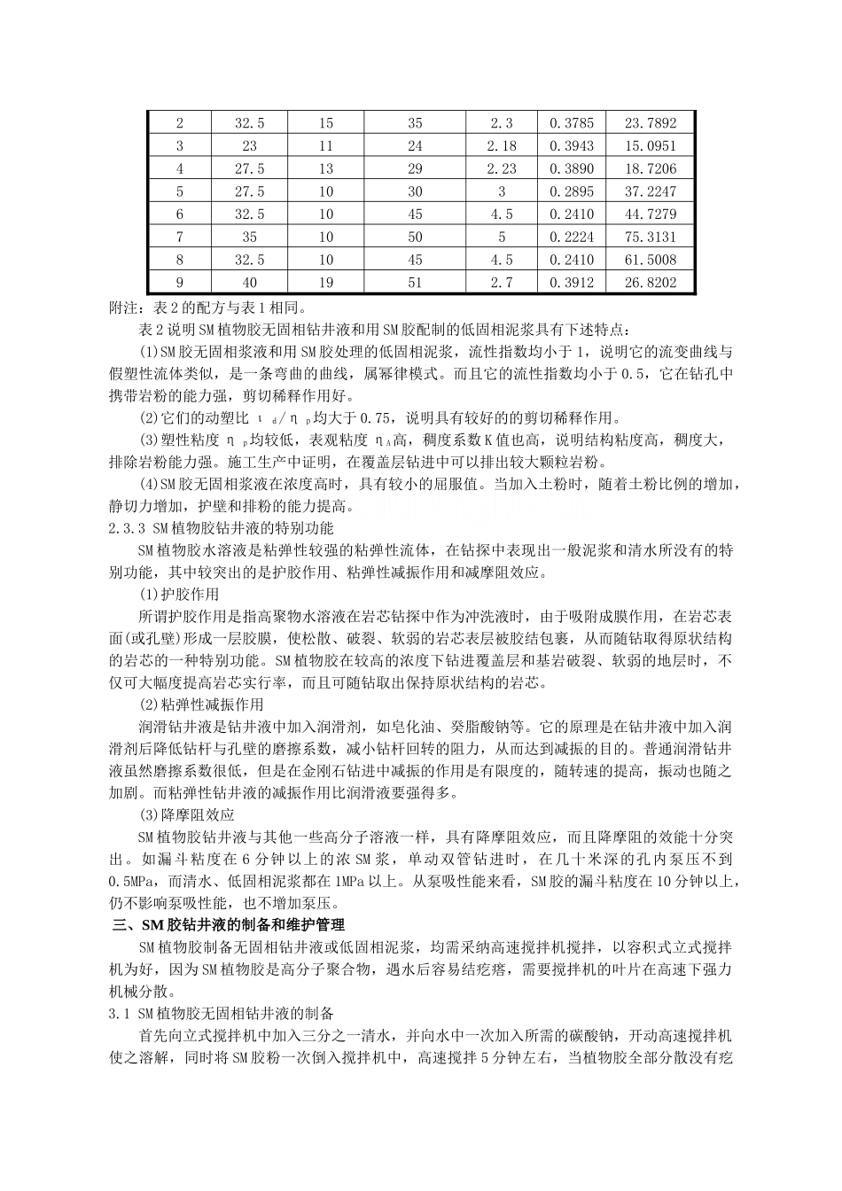 sm植物胶无固相冲洗液在紫坪铺高边坡多点位移计应用_第3页
