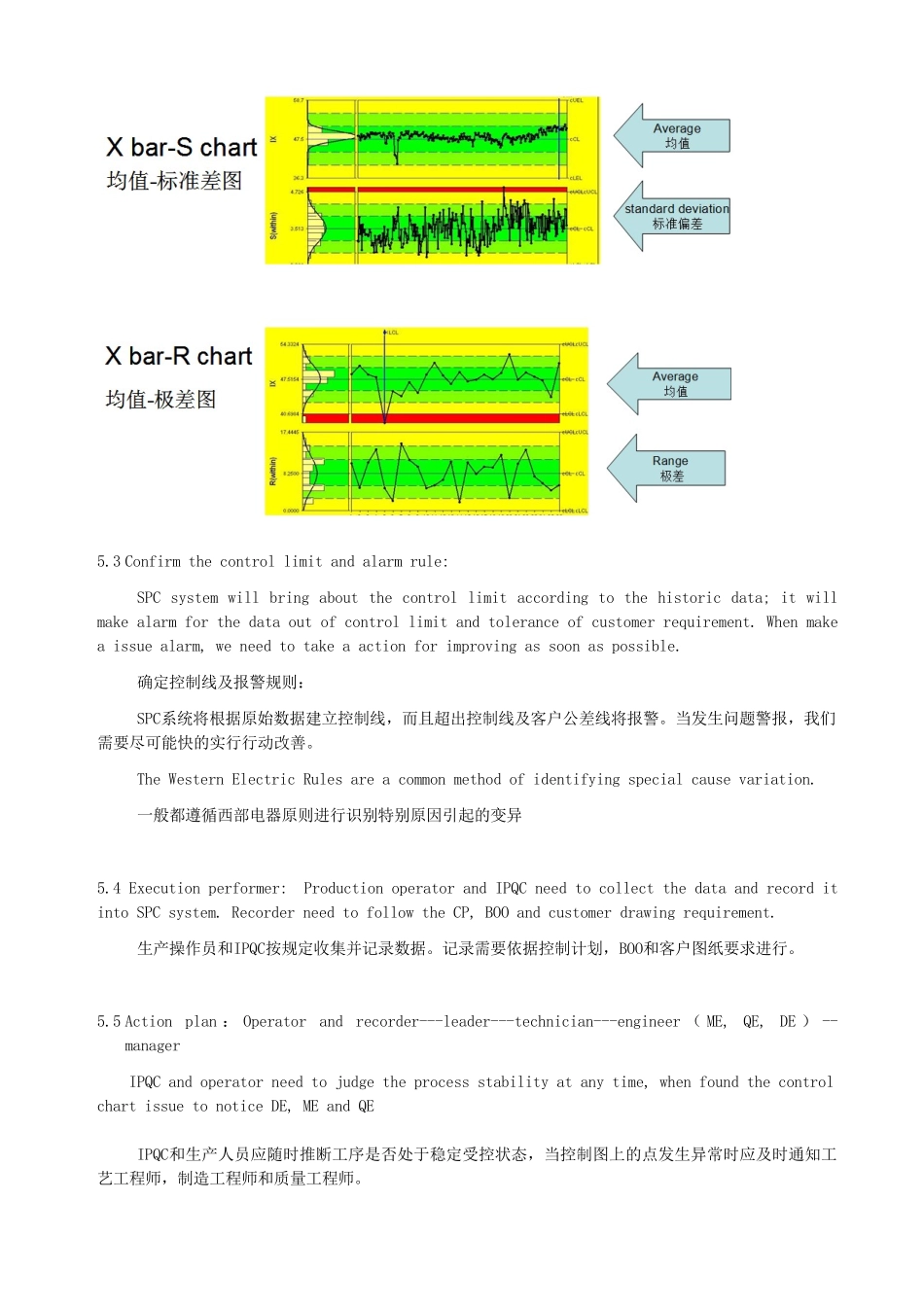 SPC统计过程控制程序中英文_第3页