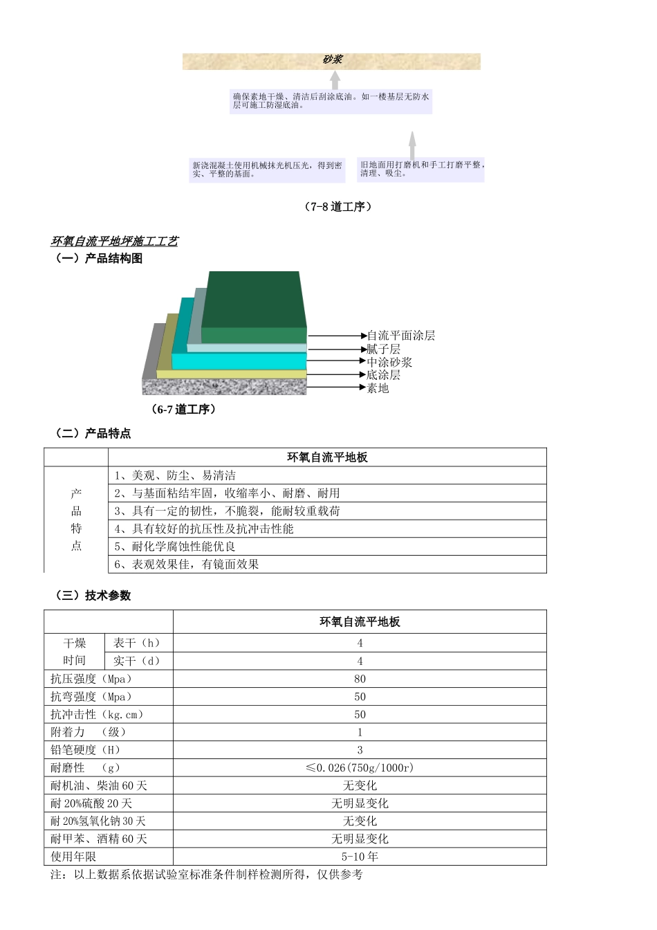 STB环氧地坪综合技术施工组织设计方案_第3页