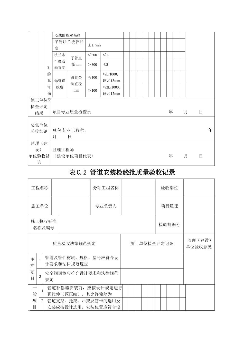 SY42032025石油天然气建设工程施工质量验收规范站内工艺管道工程检验批质量验收记录表格要点_第3页