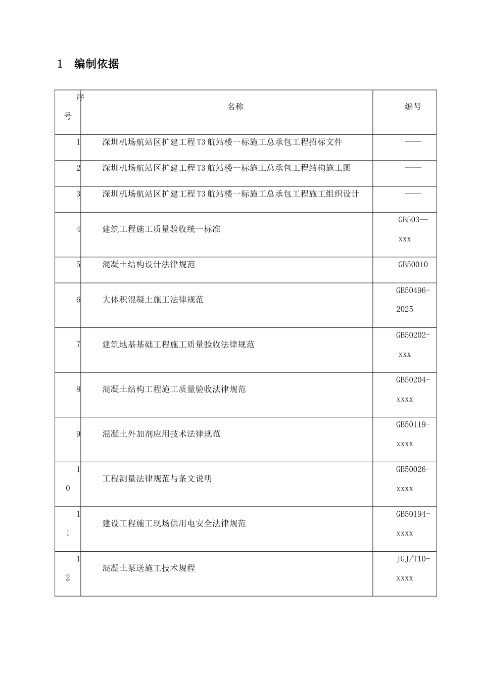 T3航站楼大体积混凝土施工方案_第3页