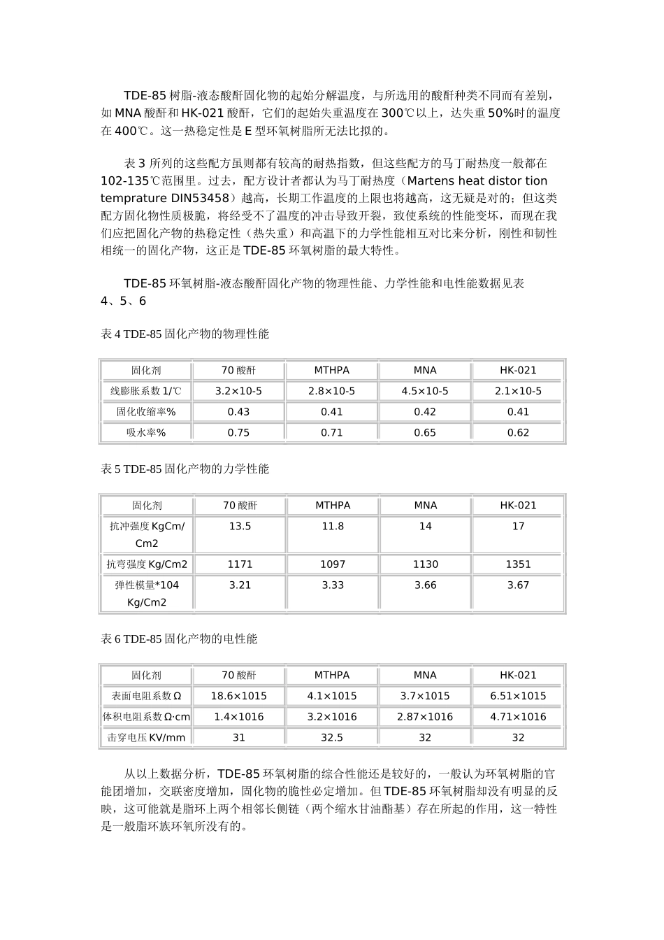 tde-85环氧树脂的特性和应用_第3页