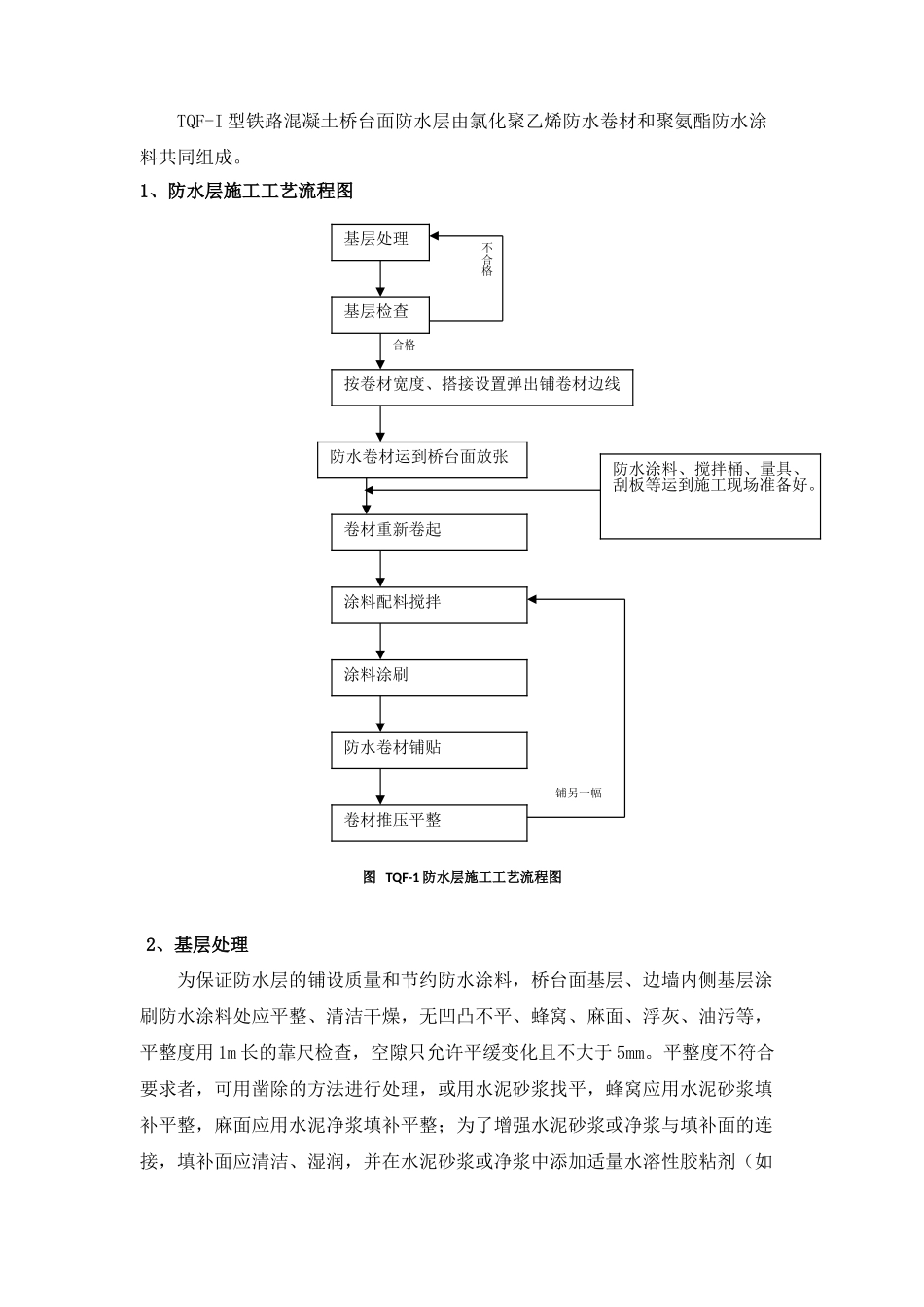 tqf-i型防水层施工技术交底_第2页
