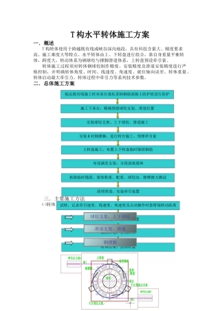 T构水平转体施工方案
