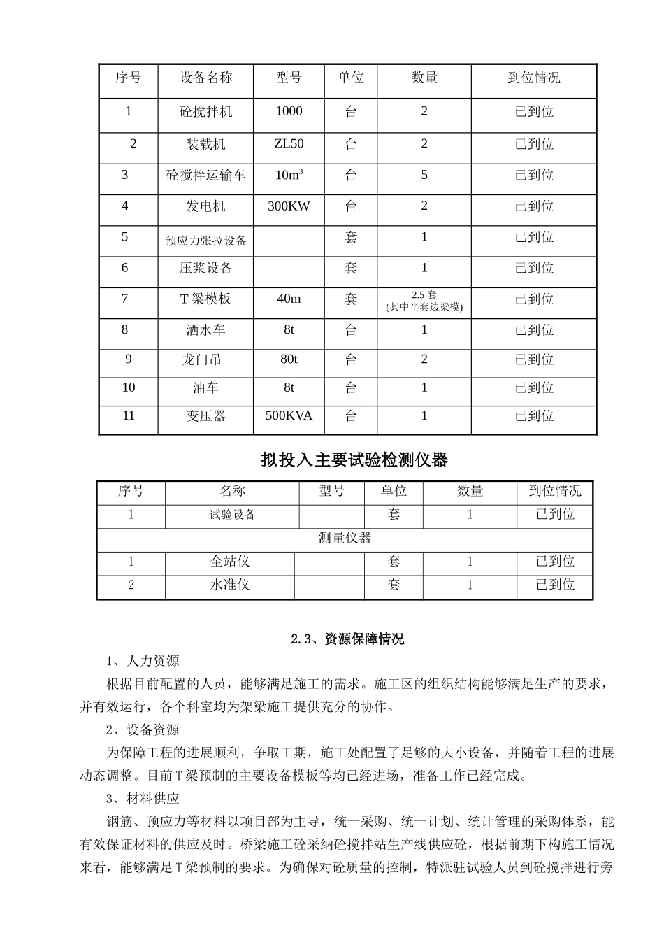 T梁预制场专项施工方案_第2页