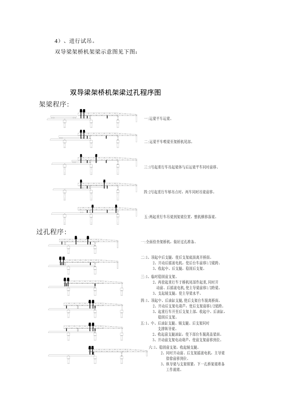 t梁架设施工方案_第2页