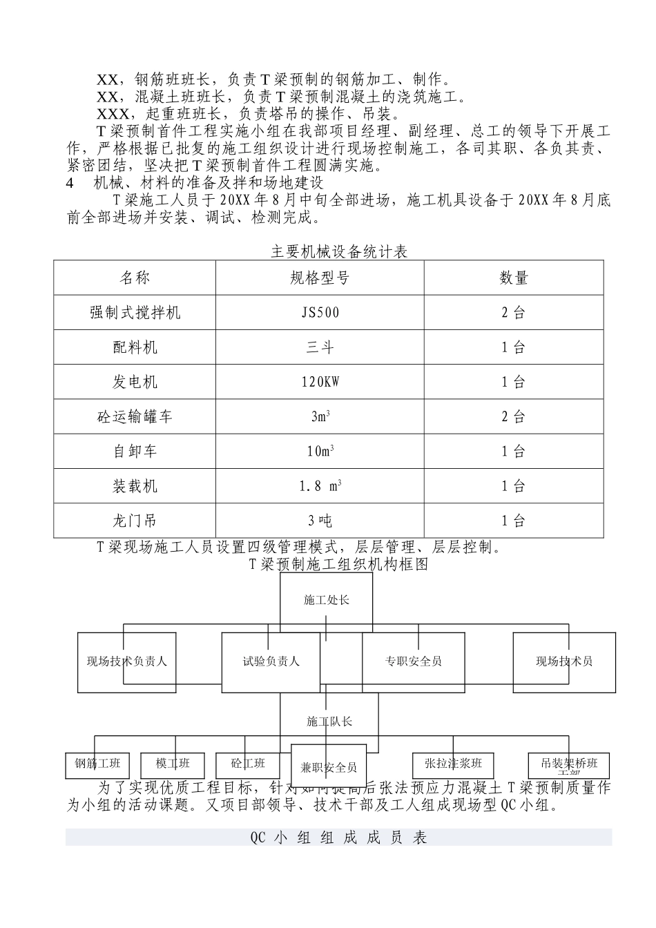 t梁首件工程总结报告_第2页