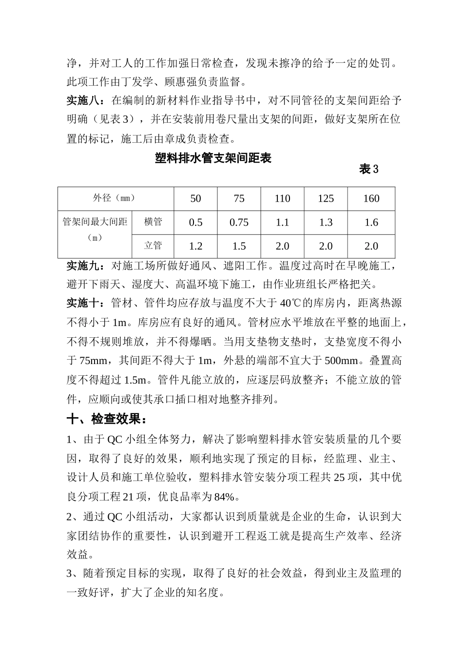 u-pvc塑料管安装质量控制5_第2页