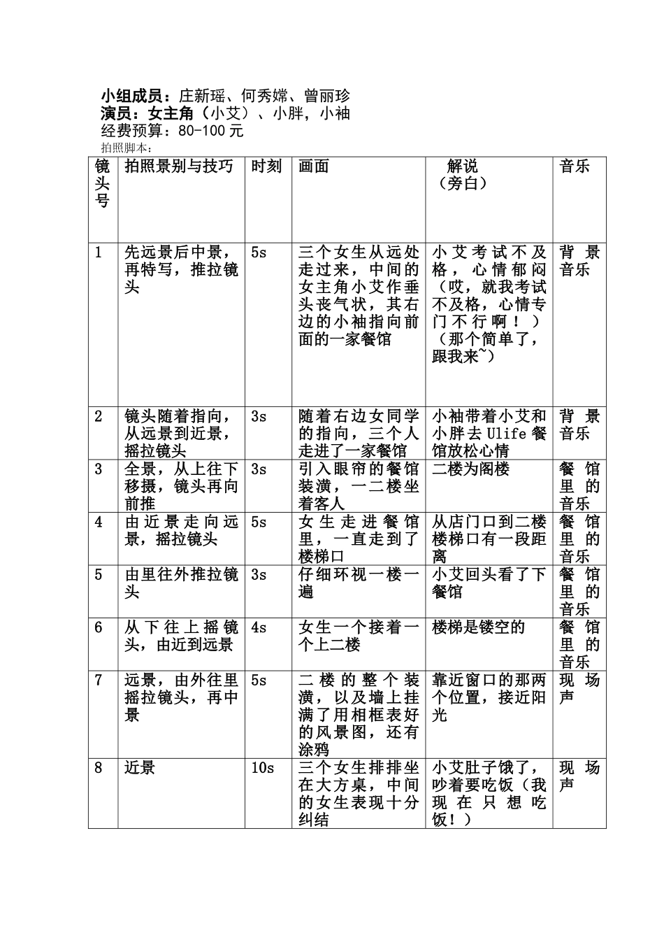 Ulife广告宣传片策划书_第2页