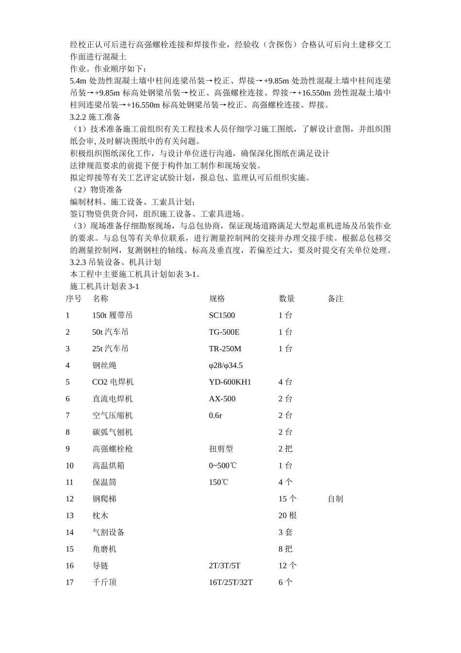 UT斯达康研发生产中心圆厅钢结构施工组织设计方案_第3页