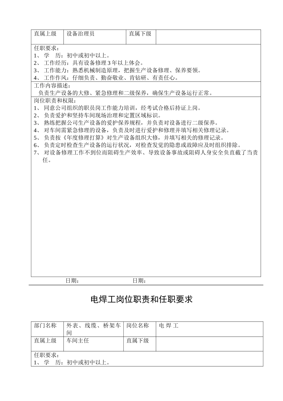 u某公司岗位职责和任职要求_第2页