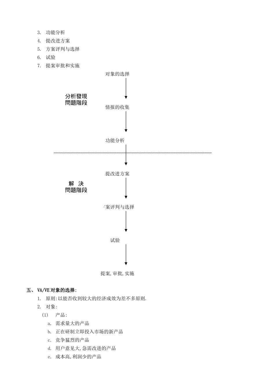 VAVE价值工程价值分析_第2页