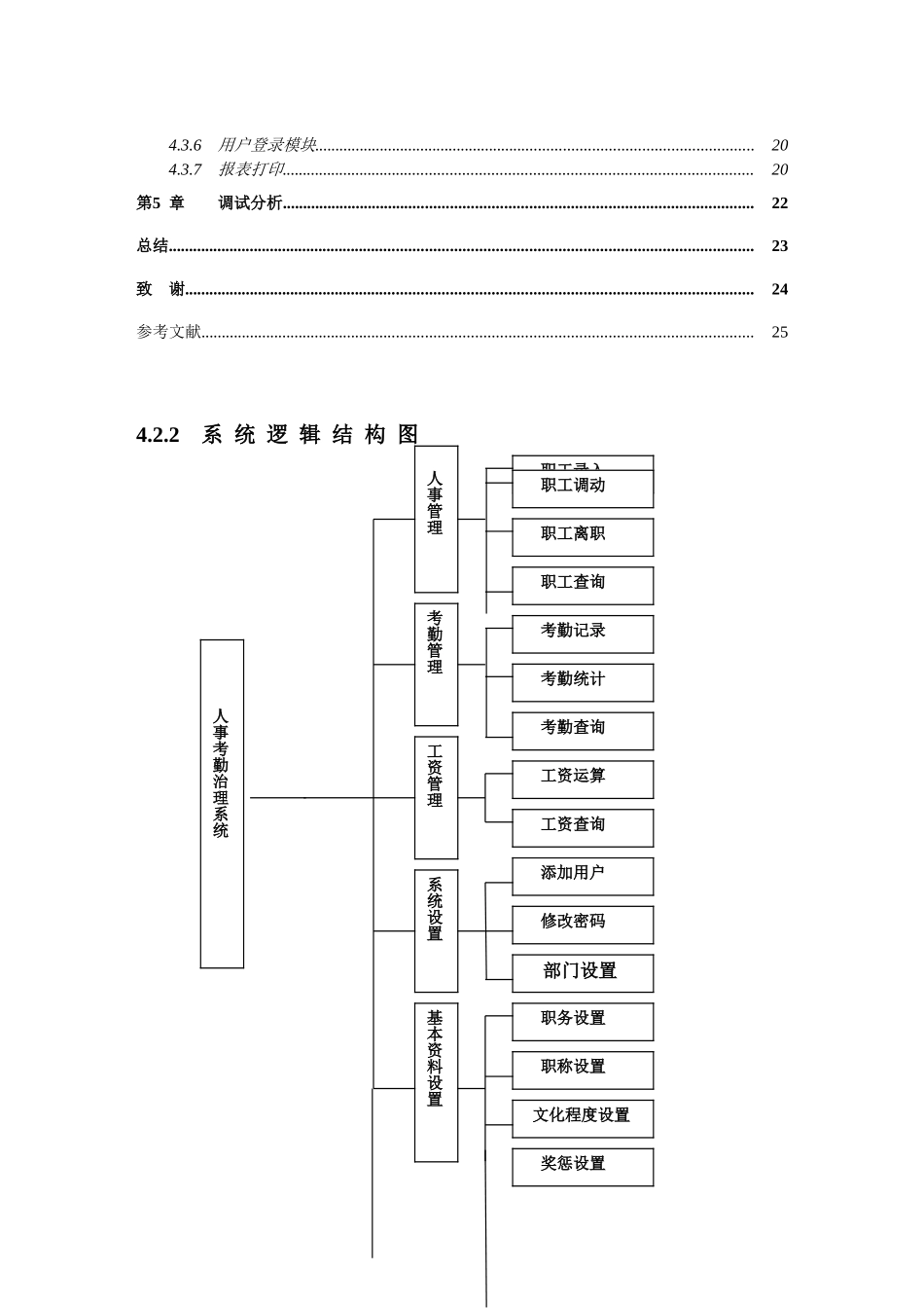VB3057人事考勤管理系统2_第3页