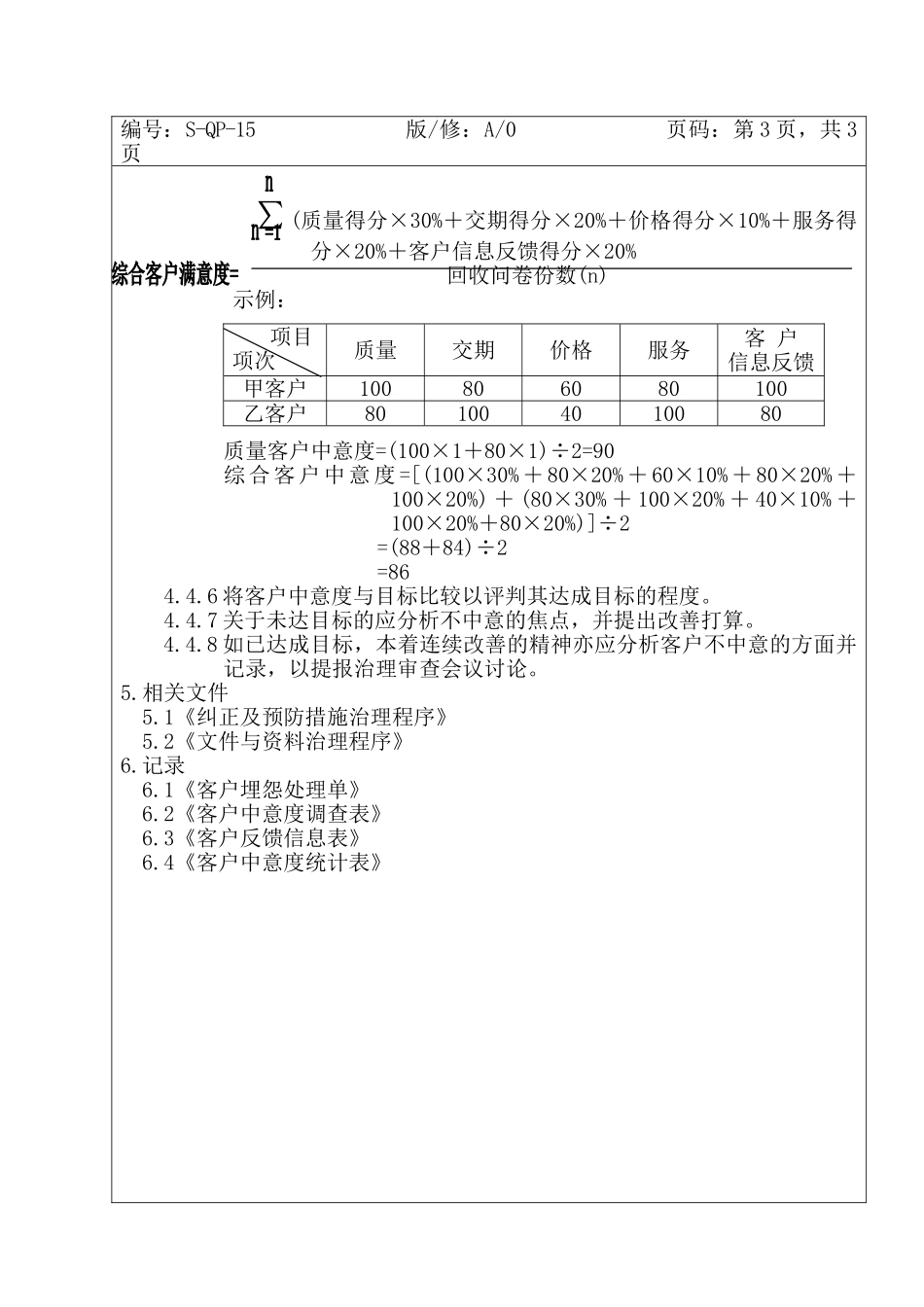 VL客户满意度测量程序_第3页