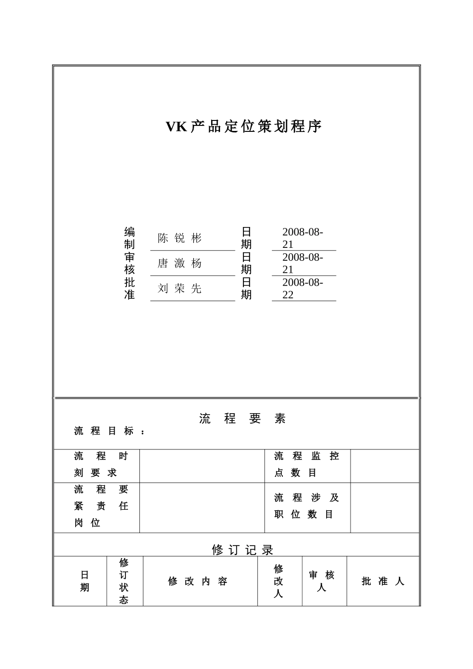 VK产品定位策划程序_第1页