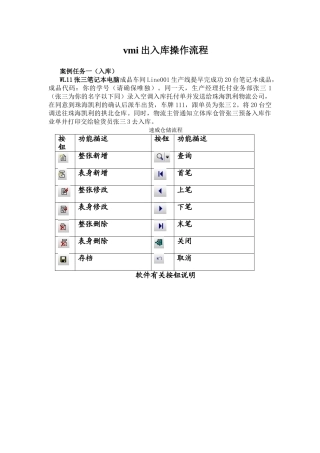 vmi出入库操作流程