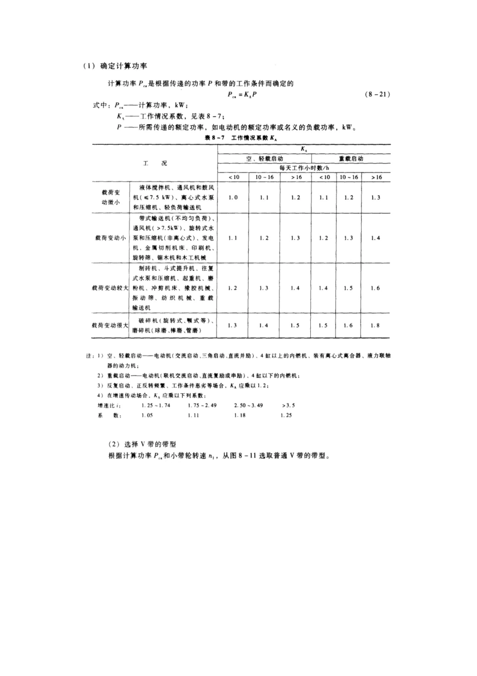 V带设计计算步骤及参数查询_第1页