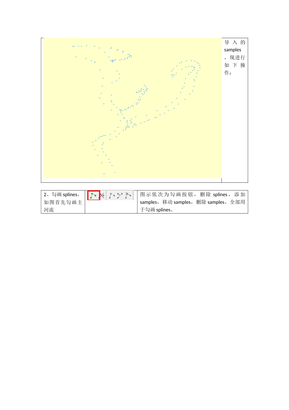 WATER水环境模型系统网格化操作说明_第2页