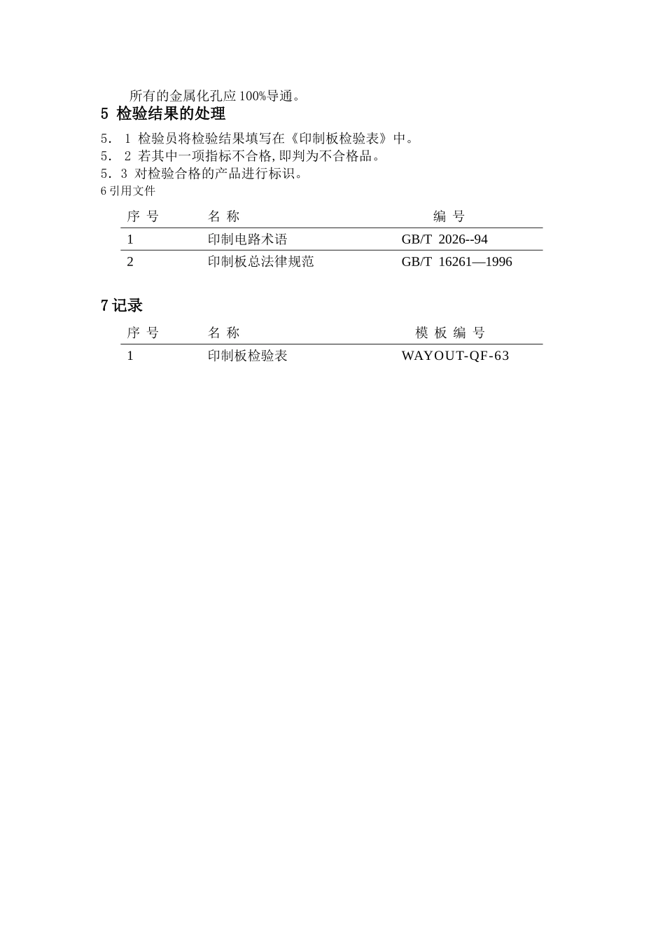 WAYOUTQC15印制板检验细则_第2页