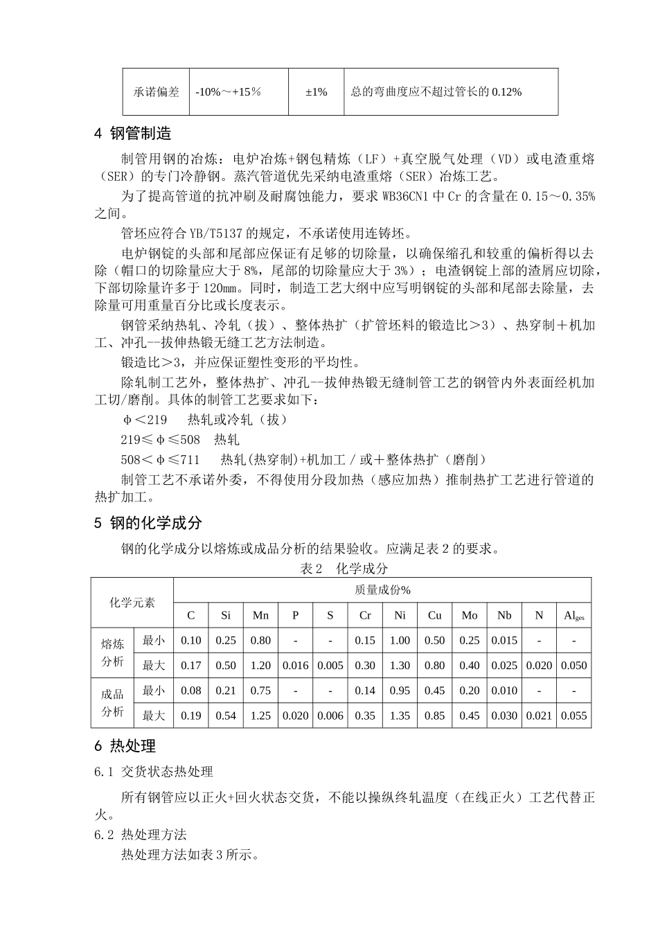 WB36CN1原材料采购技术条件_第2页