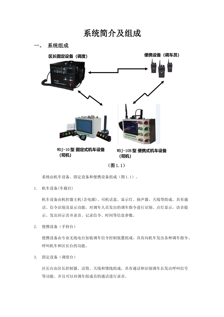 WDJ10B0612数字无线调车灯显系统用户手册1_第3页