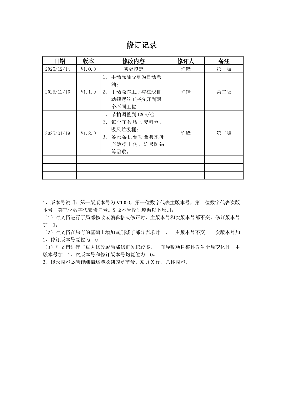 WHUD项目半自动组装线开发需求书_第3页