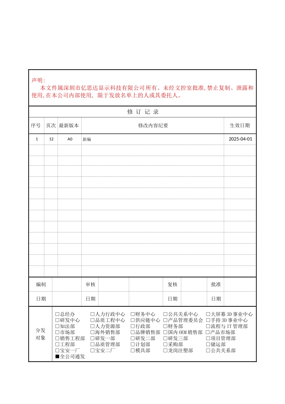 WI-IT-001文件控制管理规定A0_第1页